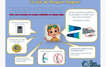 kit du requin